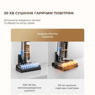 Акумуляторний миючий пилосос Dreame H13 Pro (HHR27C) [502203]