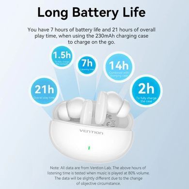 Навушники TWS Vention Elf Earbuds E01 White (NBFW0) [401954]