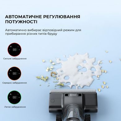 Акумуляторний миючий пилосос Dreame H13 Pro (HHR27C) [502203]