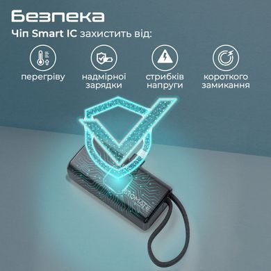 Універсальна мобільна батарея Promate Nanopack-5 5000mAh 20W Black (nanopack-5.black) [603489]