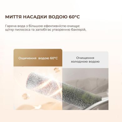 Акумуляторний миючий пилосос Dreame H13 Pro (HHR27C) [502203]