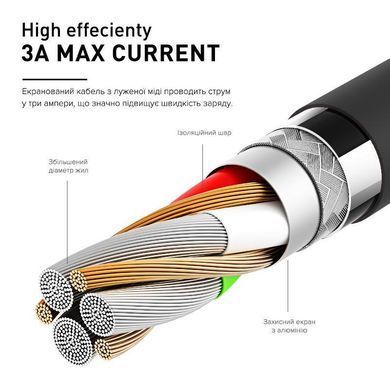 Кабель Luxe Cube USB Type-C - USB Type-C (M/M), 3 А, 2 м, черный (8886888698469) [603804]