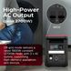 Зарядна станція Energizer 1800Вт (1536Вт/г) AC, LiFePo4,MPPT,UPS, USB-C PD 100Вт (PPS1500W2F) [404332], фото 3