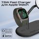 Бездротовий зарядний пристрій Promate Synergy-Pro MagSafe 57W Black (synergy-pro.black) [603395], фото 5