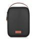 Сумка WIWU Minimalist Travel Pouch Black (6936686411318) [806460], фото 3