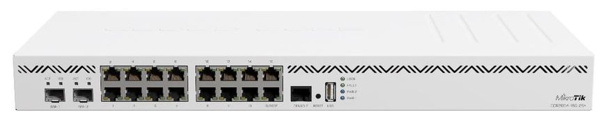Маршрутизатор MikroTik Cloud Core Router (CCR2004-16G-2S+) [104528]