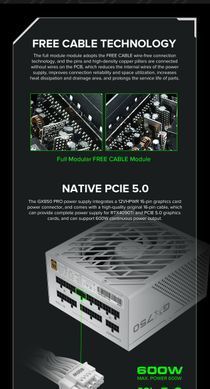 Блок живлення GAMEMAX (GX-750 PRO WH (ATX3.0 PCIe5.0)) [303191]