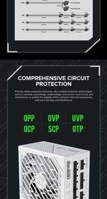 Блок живлення GAMEMAX (GX-750 PRO WH (ATX3.0 PCIe5.0)) [303191]