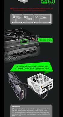 Блок живлення GAMEMAX (GX-750 PRO WH (ATX3.0 PCIe5.0)) [303191]