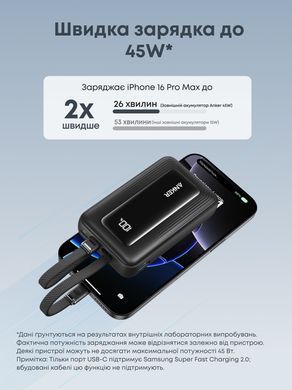 Портативний зарядний пристрій Anker Zolo - 20000 mAh 45W Built-In Dual USB-C Cables Black (A110MH12) [204936]