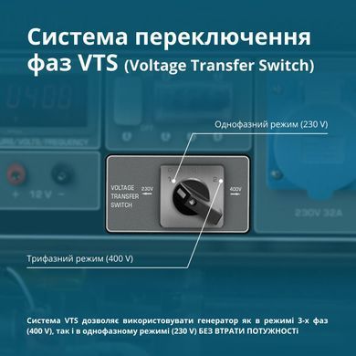 Генератор бензиновий Konner&Sohnen KS 10000E 1/3, 230/400В, 7.5/8кВт, 3Фази, електростартер, 88кг (KS10000E1/3) [114143]