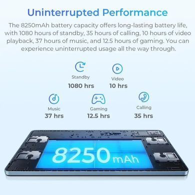 Планшет Oukitel OT5S 12" FHD/6GB/256GB/T606/8250mAh/16+8Мп/DualSIM/LTE/Чохол+Стилус/Metal Grey/Blue (OT5S_BL) [405046]