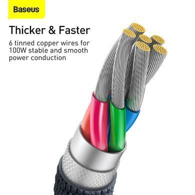 Кабель Baseus Crystal Shine Series Fast Charging Data Cable USB to Type-C 100W 2m Black (CAJY000501) [803295]