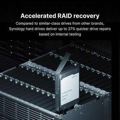 Жорсткий диск Synology 3.5" 24TБ SATA 7200 (HAT5320-24T) [113546]