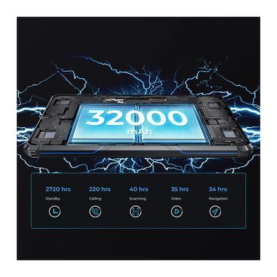 Планшет OUKITEL RT7 10.1" 5G TITAN 12/512GB NFC LTE Black-Blue (6941749837257) [715895]