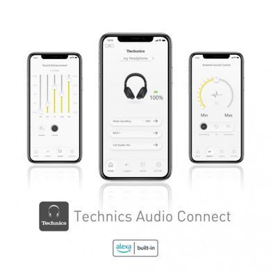 Навушники Wireless Over-ear Technics EAH-A800 BT 5.2, ANC, Hi-Res, SBC, AAC, LDAC, Mic (EAH-A800G-K) [107266]
