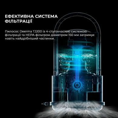 Пилосос Deerma Vacuum Cleaner (Wet and Dry) (TJ200) [610543]