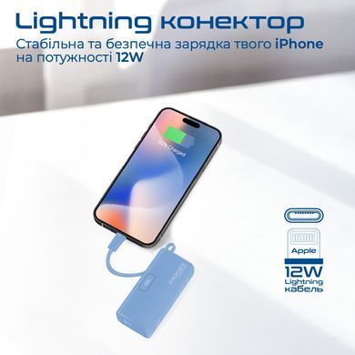 Універсальна мобільна батарея Promate Nanopack-5 5000mAh 20W Blue (nanopack-5.navy) [603490]
