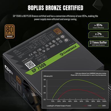 Блок живлення GAMEMAX (GP 750B) [304176]