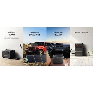 Додаткова батарея Bluetti для зарядної станції (2.150Wh) (B210P) [800021]