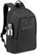 Рюкзак Rivacase 7561 15.6" Black (7561 (Black)) [605755], фото 5