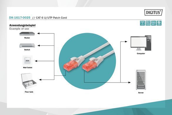 Патч-корд DIGITUS CAT 6 UTP, 30м, AWG 26/7, Cu, LSZH, сірий (DK-1617-300) [109730]
