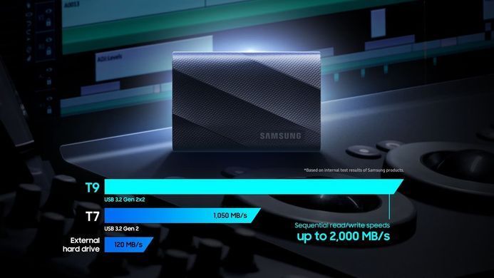 Портативний SSD Samsung 2TB USB 3.2 Gen 2 Type-C T9 (MU-PG2T0B/EU) [109619]