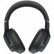 Навушники Wireless Over-ear Technics EAH-A800 BT 5.2, ANC, Hi-Res, SBC, AAC, LDAC, Mic (EAH-A800G-K) [107266], фото 9