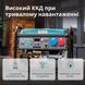 Генератор бензиновий Konner&Sohnen KS 10000E 1/3, 230/400В, 7.5/8кВт, 3Фази, електростартер, 88кг (KS10000E1/3) [114143], фото 7