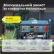 Генератор бензиновий Konner&Sohnen KS 10000E 1/3, 230/400В, 7.5/8кВт, 3Фази, електростартер, 88кг (KS10000E1/3) [114143], фото 11