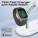 Бездротовий зарядний пристрій Promate Synergy-Pro MagSafe 57W White (synergy-pro.white) [603396], фото 4