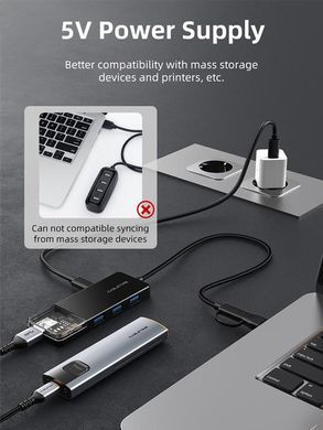 USB-хаб Cabletime USB Type-C 4-в-1 (CB03B) [605130]