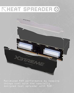 DDR4 16Gb 4000MHz (2*8Gb) OCPC X3 RGB Black Label, Kit (MMX3A2K16GD440C19BL) [401084]