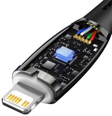 Кабель Baseus Glimmer Series Fast Charging Data Cable Type-C to iP 20W 1m Black (CADH000001) [802603]