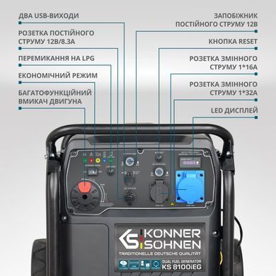 Генератор газобензиновий інверторний Konner&Sohnen KS 8100iEG 1/3, LPG 230/4000В, 8-8.5кВт, електростартер, 68кг (KS8100IEG1/3) [114592]