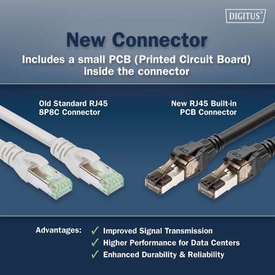 Патч-корд DIGITUS CAT 8.1 S-FTP, 0.5м, AWG 24/7, LSZH, чорний (DK-1843-005) [114132]