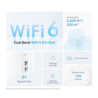 WiFi Mesh-система TP-Link Deco X10 (1-pack) (DECO X10(1-PACK) WiFi) [609631]