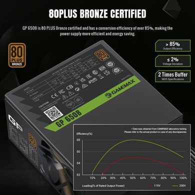 Блок живлення GAMEMAX (GP 650B) [304177]