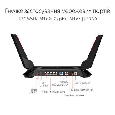 Маршрутизатор ASUS GT-AX6000 AX6000, 4xGE LAN, 1x2.5GE LAN, 1x2.5GE WAN, 1xUSB 3.1, 1xUSB 2.0, MESH (90IG0780-MO3B00) [14486]