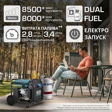 Генератор газобензиновий інверторний Konner&Sohnen KS 8100iEG 1/3, LPG 230/4000В, 8-8.5кВт, електростартер, 68кг (KS8100IEG1/3) [114592]