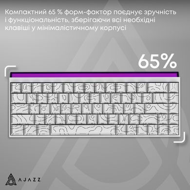 Клавіатура Ajazz NK68 Red Switch White USB-C (NK68-R-S-W) [619246]