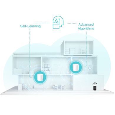 Система WiFi-Mesh TP-LINK Deco X50 AX3000, 3xGE LANWAN, 2мод (DECO-X50-2-PACK) [104435]
