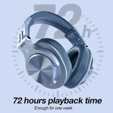 Гарнітура OneOdio Fusion A70, Bluetooth+3,5мм/6,35мм, Sky Blue (A70 Sky Blue) [404488]