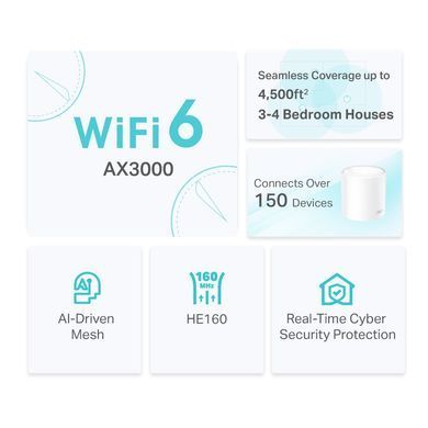 Система WiFi-Mesh TP-LINK Deco X50 AX3000, 3xGE LANWAN, 2мод (DECO-X50-2-PACK) [104435]