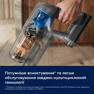 Акумуляторний пилосос Electrolux EP72AB21UG (900402443) [204373]