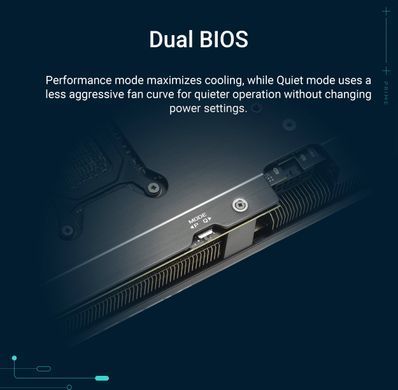 Відеокарта ASUS GeForce RTX 5070 12GB GDDR7 PRIME-RTX5070-12G (90YV0M11-M0NA00) [102560]