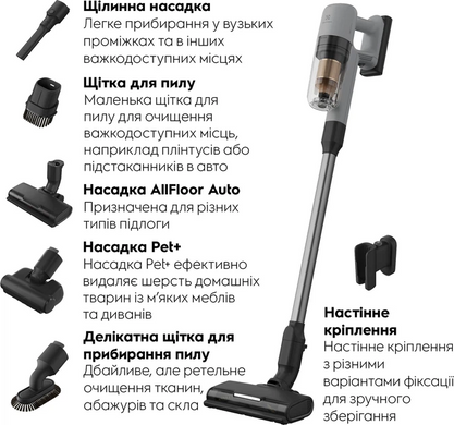 Акумуляторний пилосос Electrolux EP72AB21UG (900402443) [204373]