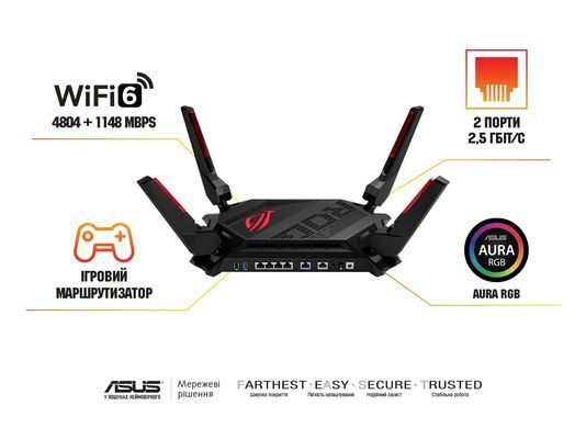 Маршрутизатор ASUS GT-AX6000 AX6000, 4xGE LAN, 1x2.5GE LAN, 1x2.5GE WAN, 1xUSB 3.1, 1xUSB 2.0, MESH (90IG0780-MO3B00) [14486]