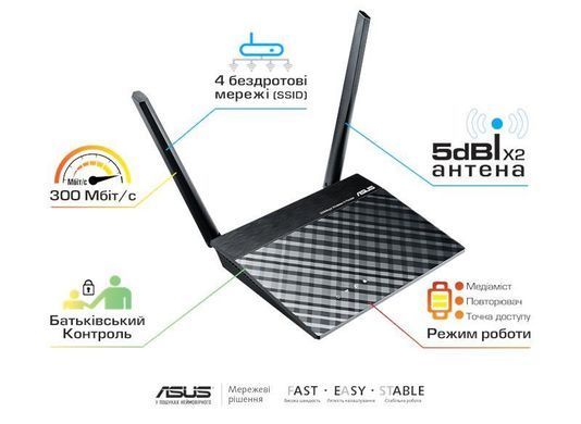 Маршрутизатор ASUS RT-N12E/C1 N300, 1xFE WAN, 4xFE LAN (90-IG29002M03-3PA0-) [104590]