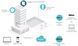 Точка доступу TP-LINK EAP650 WALL AX3000, 1xGE, 1xGE out, PoE (EAP650-WALL) [104539], фото 2